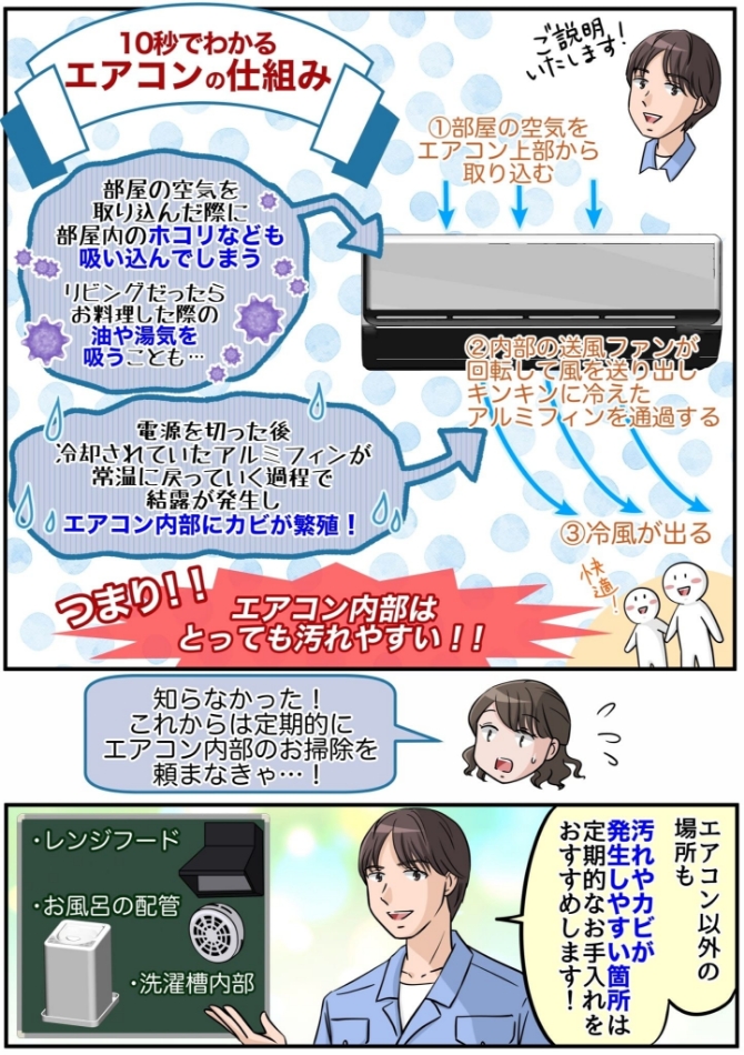 マンガ5